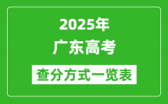 2025廣東高考成績怎么查詢_廣東高考查分方式一覽表（附查詢?nèi)肟冢?/></a></dt> 


<h3><a href="/gaokaochaxun/75796.html">2025廣東高考成績怎么查詢_廣東高考查分方式一覽表（附查詢?nèi)肟冢?/a></h3>
                    <p>隨著2025年廣東高考落下帷幕，廣大考生和家長最關(guān)心的莫過于成績查詢了。本文將詳細(xì)介紹2025年廣東高考成績查詢的多種方式，同時(shí)，為大家匯總整理了廣東2025高考查分方式一...</p>
                </li><li>


 <dt><a href=