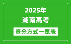 2025湖南高考成績怎么查詢_湖南高考查分方式一覽表（附查詢?nèi)肟冢?/></a></dt> 


<h3><a href="/gaokaochaxun/75831.html">2025湖南高考成績怎么查詢_湖南高考查分方式一覽表（附查詢?nèi)肟冢?/a></h3>
                    <p>隨著2025年湖南高考落下帷幕，廣大考生和家長最關(guān)心的莫過于成績查詢了。本文將詳細(xì)介紹2025年湖南高考成績查詢的多種方式，同時(shí)，為大家匯總整理了湖南2025高考查分方式一...</p>
                </li><li>


 <dt><a href=