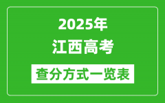 2025江西高考成績怎么查詢_江西高考查分方式一覽表（附查詢?nèi)肟冢?/></a></dt> 


<h3><a href="/gaokaochaxun/75835.html">2025江西高考成績怎么查詢_江西高考查分方式一覽表（附查詢?nèi)肟冢?/a></h3>
                    <p>隨著2025年江西高考落下帷幕，廣大考生和家長最關(guān)心的莫過于成績查詢了。本文將詳細(xì)介紹2025年江西高考成績查詢的多種方式，同時(shí)，為大家匯總整理了江西2025高考查分方式一...</p>
                </li><li>


 <dt><a href=