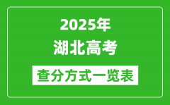 2025湖北高考成績怎么查詢_湖北高考查分方式一覽表（附查詢?nèi)肟冢?/></a></dt> 


<h3><a href="/gaokaochaxun/75840.html">2025湖北高考成績怎么查詢_湖北高考查分方式一覽表（附查詢?nèi)肟冢?/a></h3>
                    <p>隨著2025年湖北高考落下帷幕，廣大考生和家長最關(guān)心的莫過于成績查詢了。本文將詳細(xì)介紹2025年湖北高考成績查詢的多種方式，同時(shí)，為大家匯總整理了湖北2025高考查分方式一...</p>
                </li><li>


 <dt><a href=