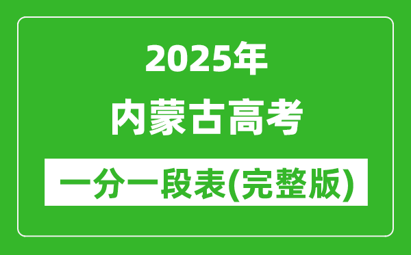 2025內(nèi)蒙古高考一分一段表,查詢位次及排名（完整版）
