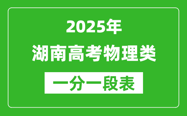 湖南省2025年高考物理類(lèi)檔分1分段統(tǒng)計(jì)表(位次排名對(duì)照)