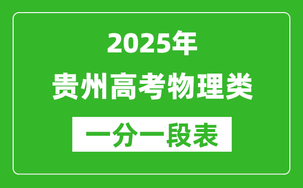 貴州省2025年高考物理類分?jǐn)?shù)段統(tǒng)計(jì)表(位次排名對(duì)照)