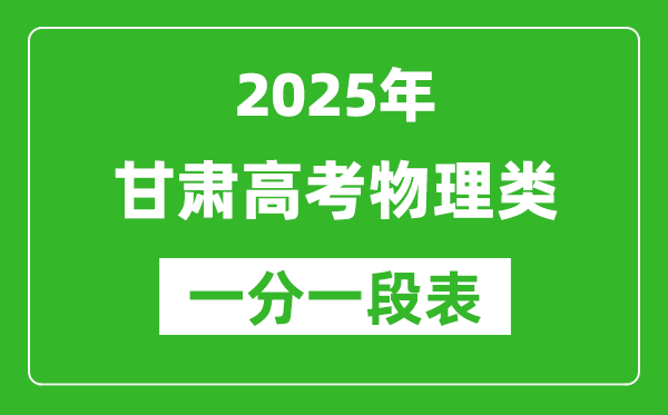 甘肅省2025年高考物理類考試成績(jī)分段表(位次排名對(duì)照)