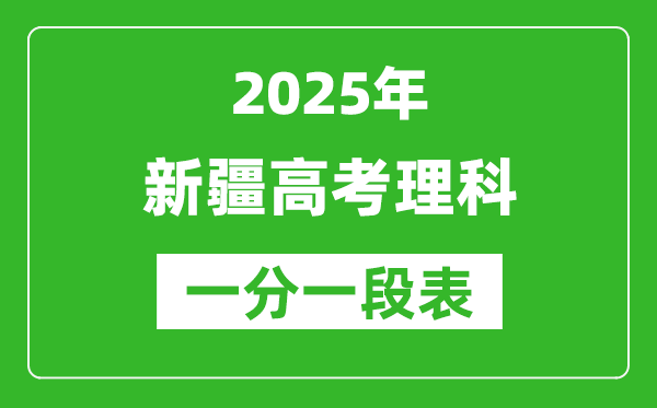 新疆2025年高考理科分?jǐn)?shù)段統(tǒng)計(jì)表(位次排名對(duì)照)