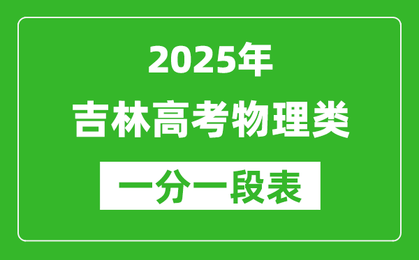 吉林省2025年高考物理類普通1分段表(位次排名對(duì)照)