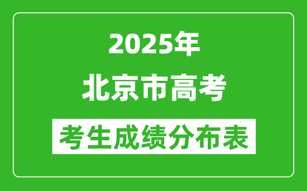 北京市2025年高考考生分?jǐn)?shù)分布（位次排名對(duì)照）