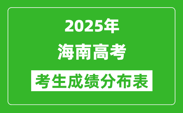 海南省2025年高考?xì)v史類考生成績分布表