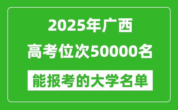 2025廣西高考位次50000名能報考什么大學？附能上大學名單
