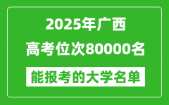 2025廣西高考位次80000名能報考什么大學？附能上大學名單