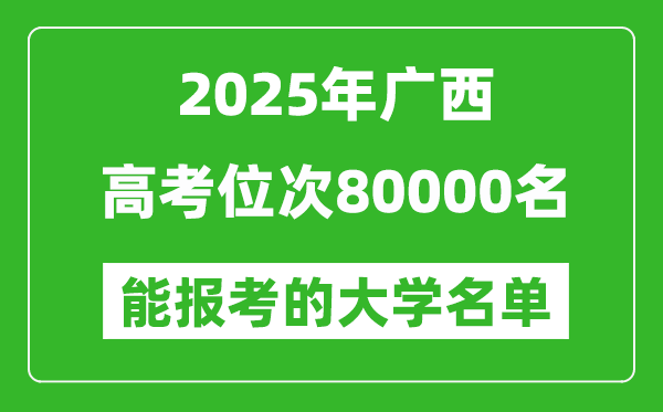 2025廣西高考位次80000名能報考什么大學？附能上大學名單
