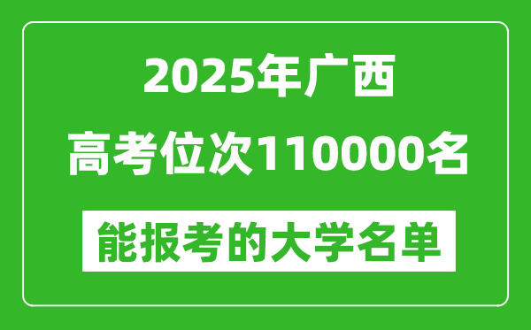 2025廣西高考位次110000名能報考什么大學(xué)？附能上大學(xué)名單