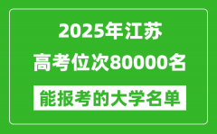 2025江蘇高考位次80000名能報考什么大學(xué)？附能上大學(xué)名單