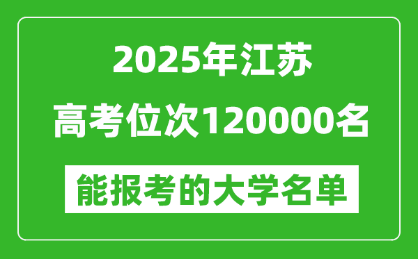 2025江蘇高考位次120000名能報考什么大學？附能上大學名單