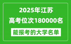 2025江蘇高考位次180000名能報考什么大學(xué)？附能上大學(xué)名單