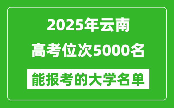 2025云南高考位次5000名能報考什么大學？附能上大學名單