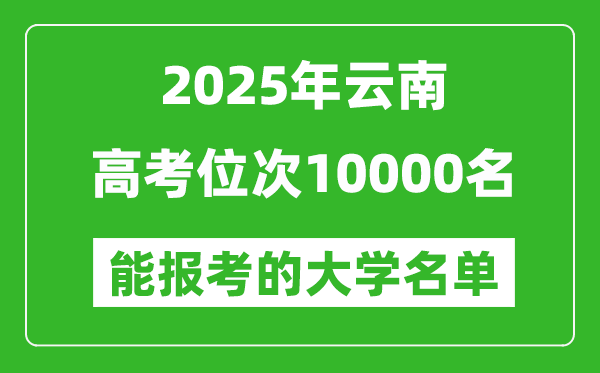 2025云南高考位次10000名能報(bào)考什么大學(xué)？附能上大學(xué)名單