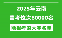 2025云南高考位次80000名能報(bào)考什么大學(xué)？附能上大學(xué)名單