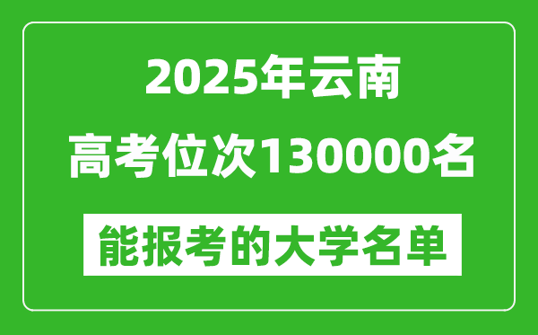 2025云南高考位次130000名能報(bào)考什么大學(xué)？附能上大學(xué)名單