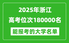 2025浙江高考位次180000名能報(bào)考什么大學(xué)？附能上大學(xué)名單
