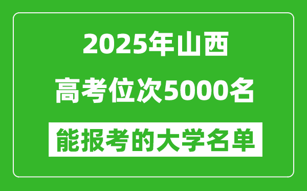 2025山西高考位次5000名能報(bào)考什么大學(xué)？附能上大學(xué)名單
