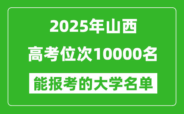 2025山西高考位次10000名能報考什么大學？附能上大學名單
