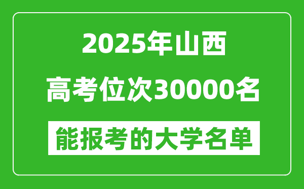 2025山西高考位次30000名能報(bào)考什么大學(xué)？附能上大學(xué)名單