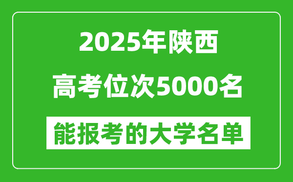2025陜西高考位次5000名能報考什么大學？附能上大學名單
