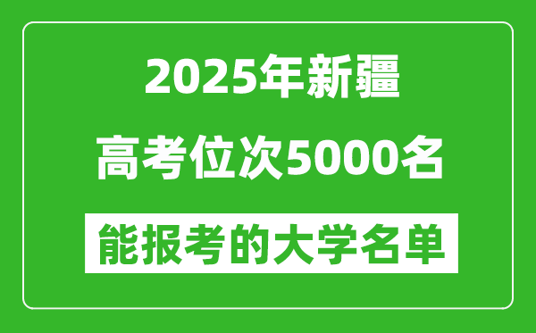 2025新疆高考位次5000名能報考什么大學(xué)？附能上大學(xué)名單