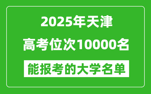 2025天津高考位次10000名能報考什么大學？附能上大學名單