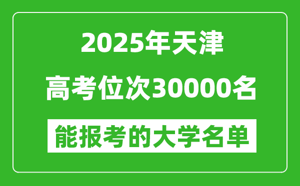 2025天津高考位次30000名能報(bào)考什么大學(xué)？附能上大學(xué)名單