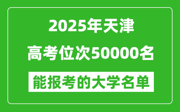 2025天津高考位次50000名能報(bào)考什么大學(xué)？附能上大學(xué)名單