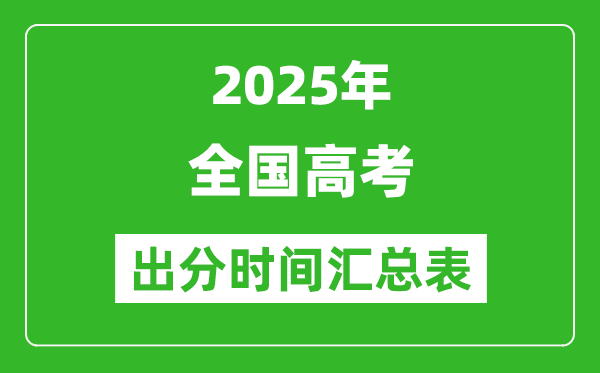 2025年全國高考出分時間匯總表,各省市高考成績公布時間一覽