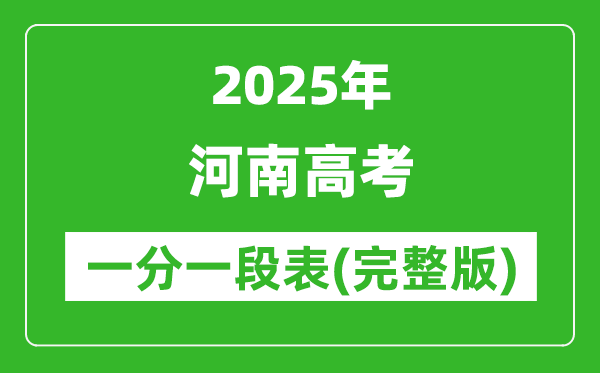 2025河南高考一分一段表,高考位次排名查詢(xún)（完整版）