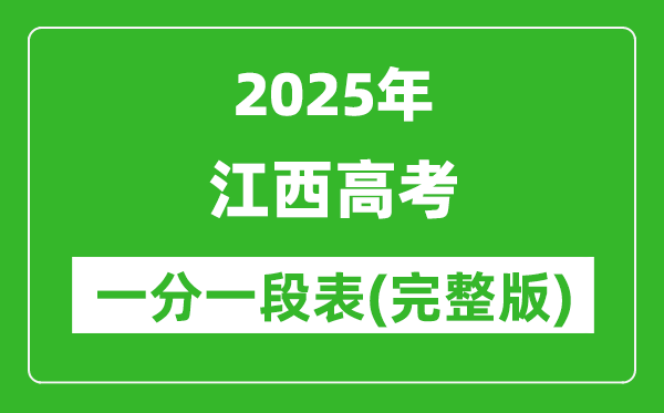 2025江西高考一分一段表,高考位次排名查詢（完整版）