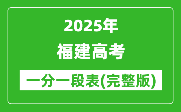 2025福建高考一分一段表,高考位次排名查詢（完整版）