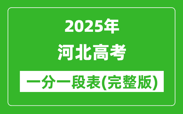 2025河北高考一分一段表,高考位次排名查詢（完整版）