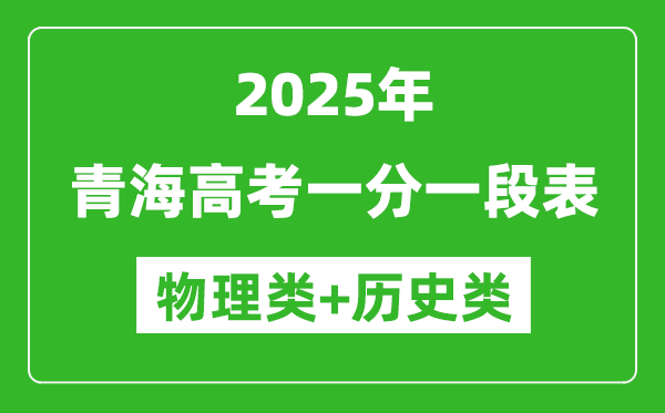 青海高考分?jǐn)?shù)線2025年一分一段表（歷史類+物理類）