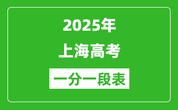 上海高考分數(shù)線2025年一分一段表（歷史類+物理類）