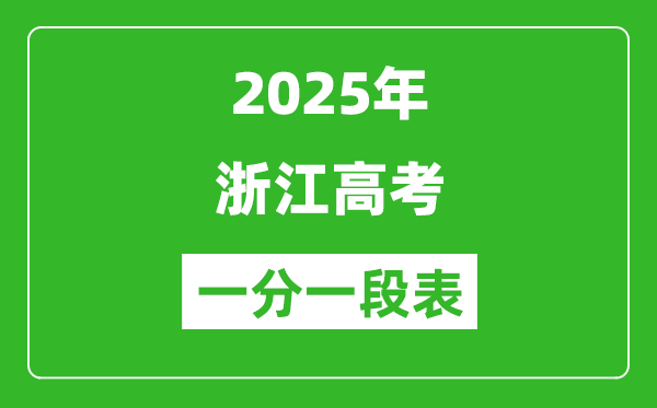 浙江高考分?jǐn)?shù)線2025年一分一段表（高考成績分?jǐn)?shù)段）