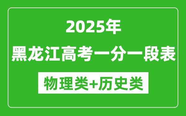 黑龍江高考分?jǐn)?shù)線2025年一分一段表（歷史類+物理類）
