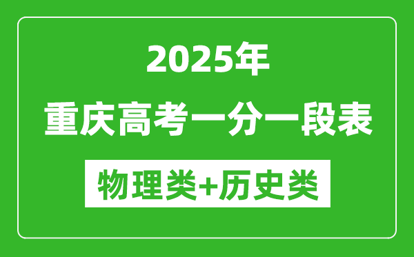 重慶高考分?jǐn)?shù)線2025年一分一段表（歷史類+物理類）