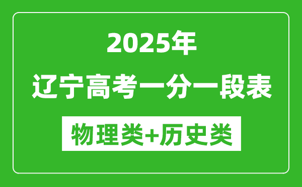 遼寧高考分?jǐn)?shù)線2025年一分一段表（歷史類(lèi)+物理類(lèi)）