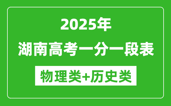 湖南高考分?jǐn)?shù)線(xiàn)2025年一分一段表（歷史類(lèi)+物理類(lèi)）