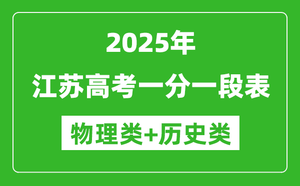江蘇高考分?jǐn)?shù)線2025年一分一段表（歷史類+物理類）