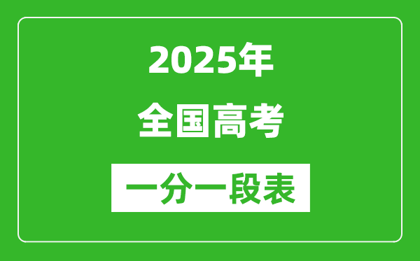 全國高考分?jǐn)?shù)線2024年一分一段表（31省市匯總）
