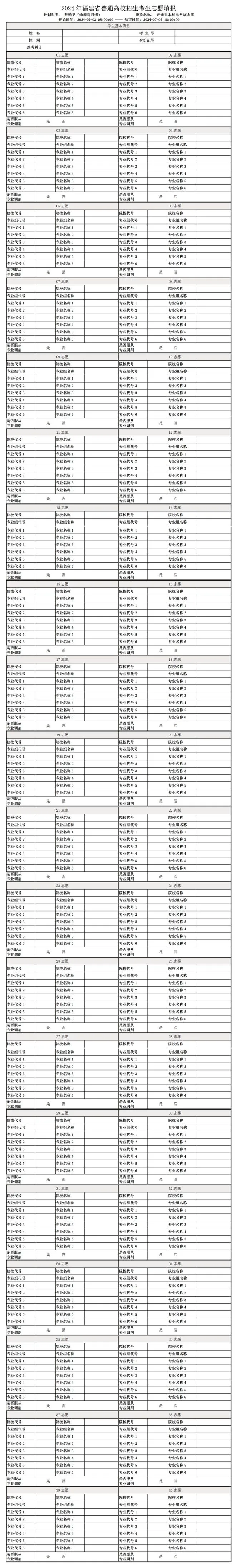2025福建高考志愿填報(bào)表范本模板,附志愿樣表及填報(bào)技巧