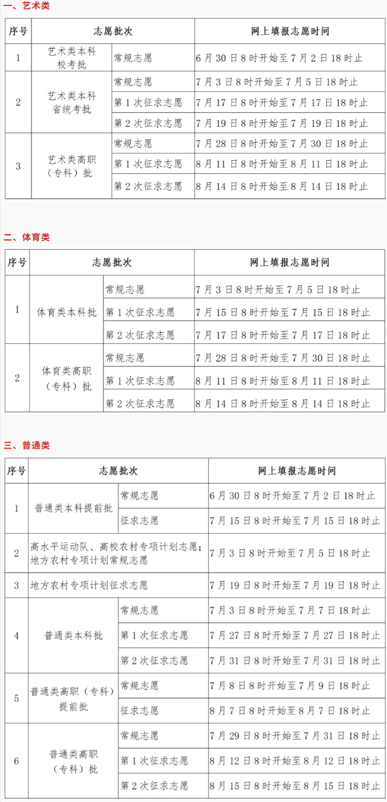 2025年福建高考志愿填報(bào)時(shí)間和截止時(shí)間