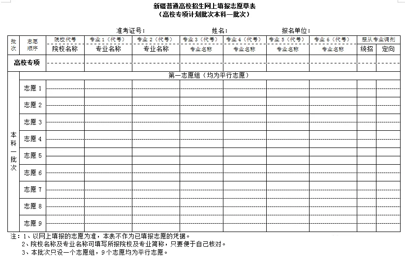2025新疆高考志愿填報表范本模板,附志愿樣表及填報技巧