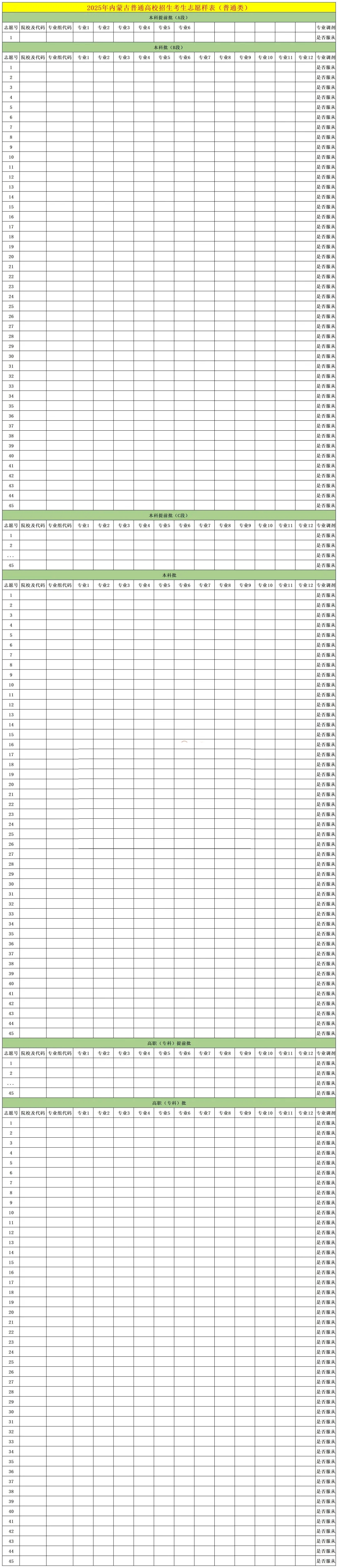 2025內(nèi)蒙古高考志愿填報表范本模板,附志愿樣表及填報技巧